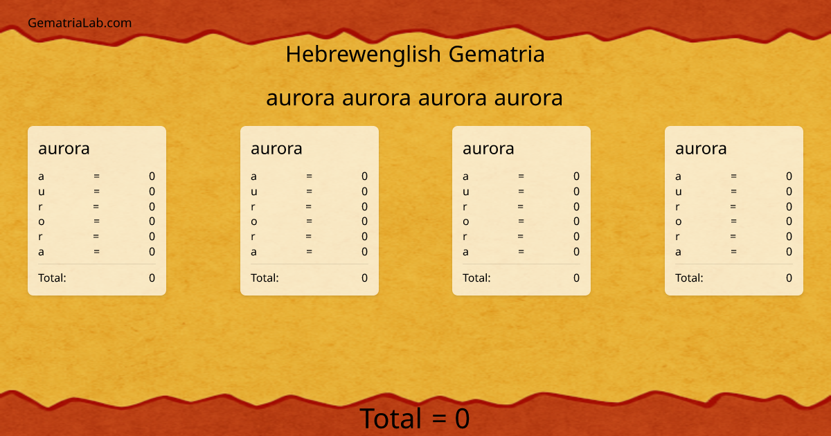 aurora aurora aurora aurora in hebrewenglish Gematria
